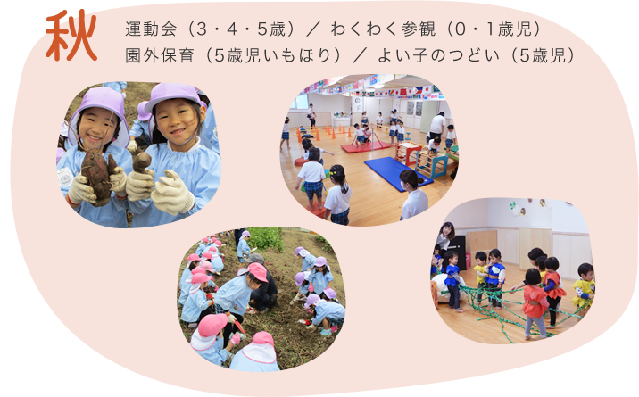 運動会（3・4・5歳）/わくわく参観（0・1歳児）/園外保育（5歳児いもほり）/よい子のつどい（5歳児）